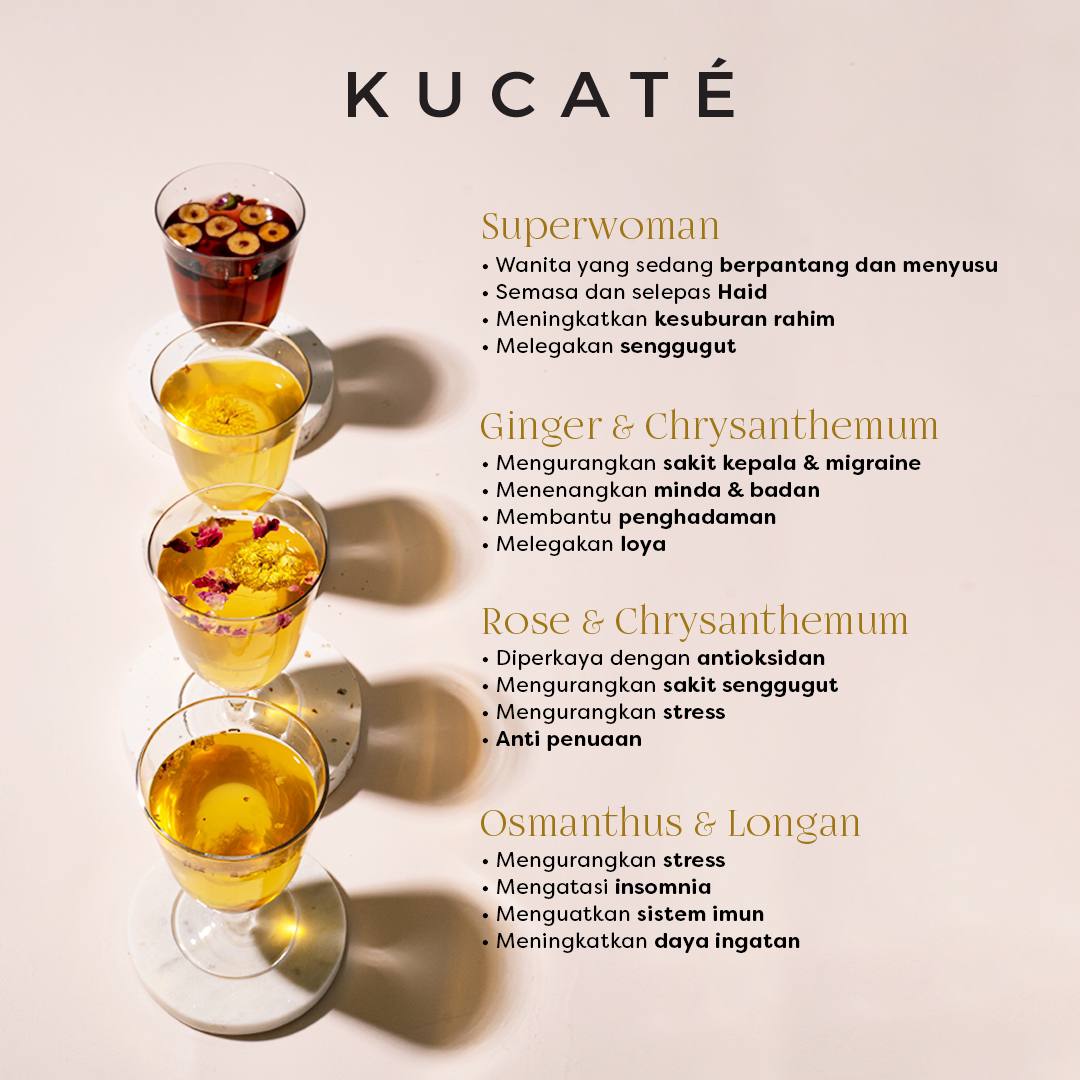 KUCATE TEA BY NEELOFA